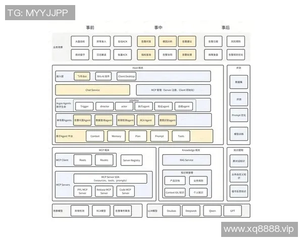 DOTA2赛区场均团战分析及其对比赛胜负的影响探讨