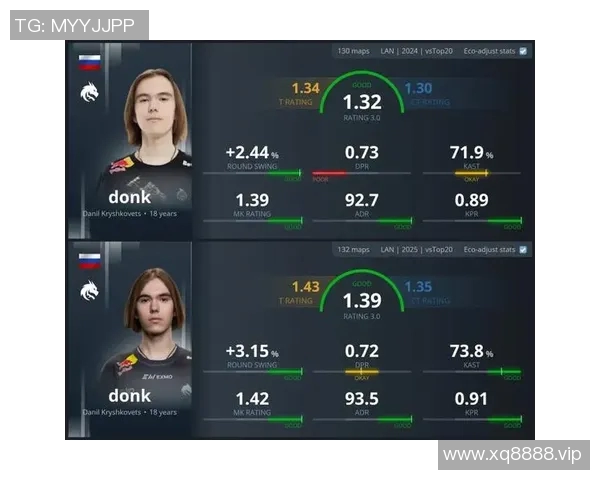 CS2战队全球排名分析及各大战队实力对比探讨